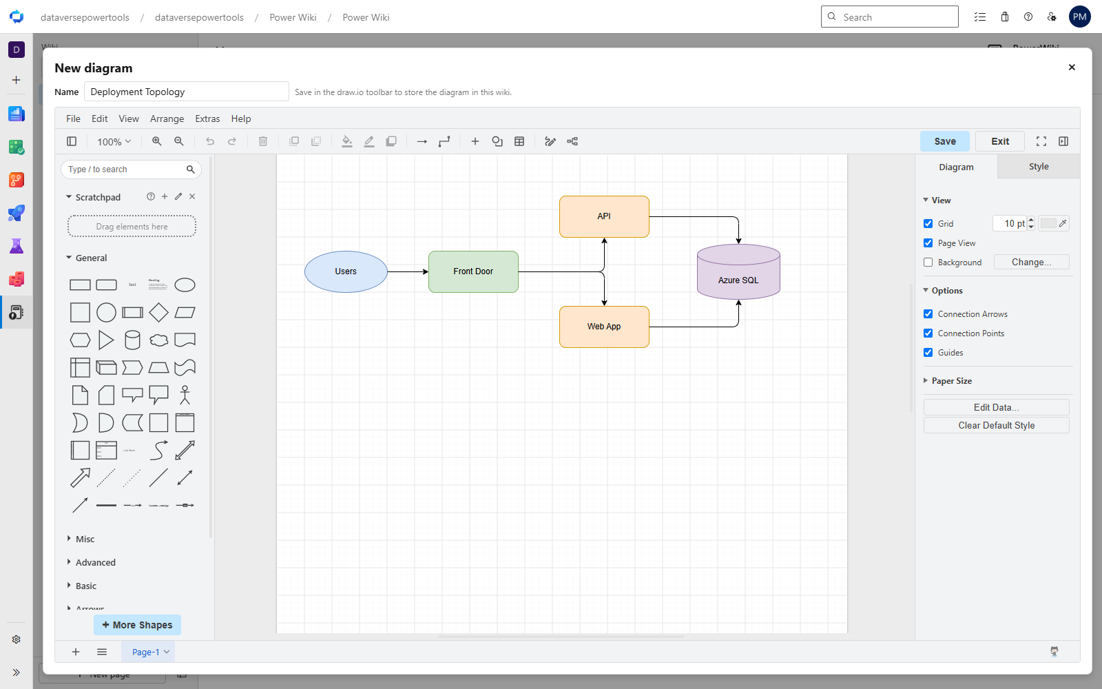 The draw.io editor open inside PowerWiki with a deployment topology diagram, shape library, and the diagram name field